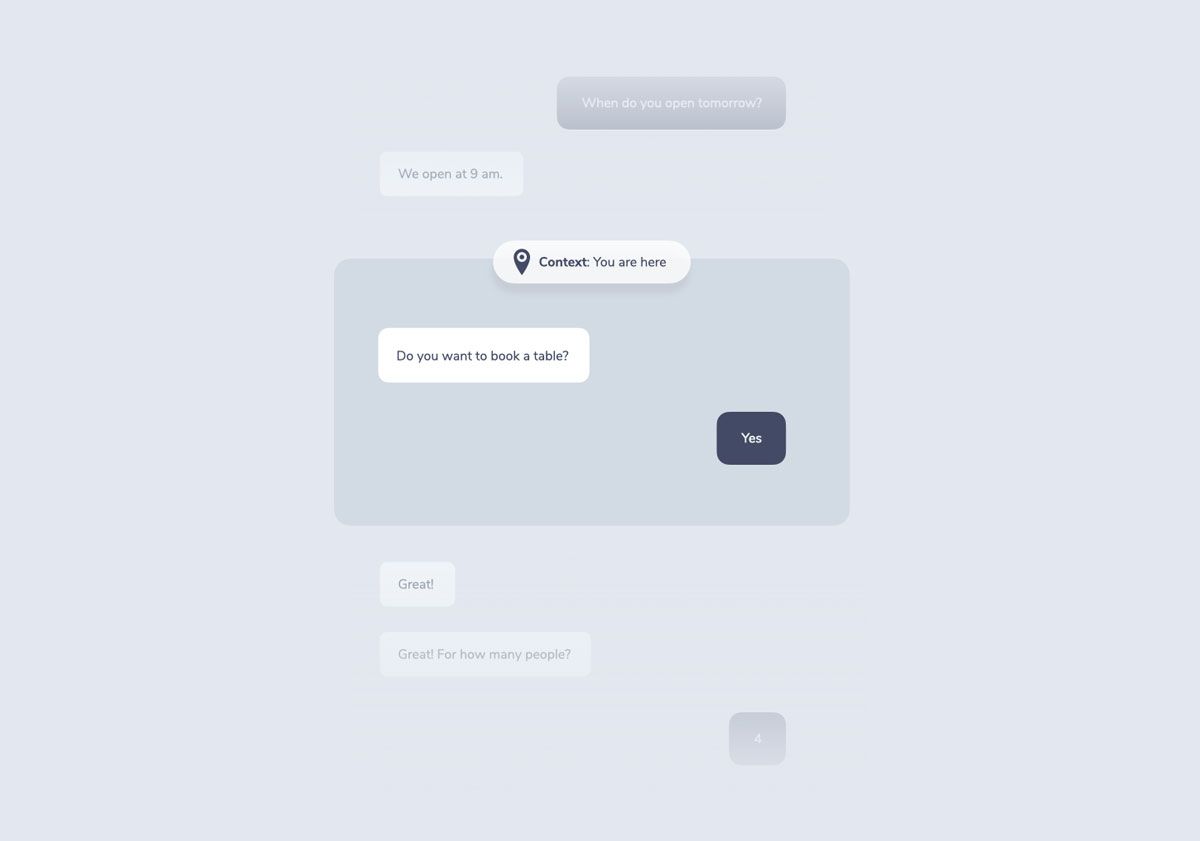 Shows a chat interaction where one part of the chat ("do yo want to book a table?" .- "yes") is highlighted and tagged with "Context: you are here" to illustrate that context is about one specific part of a conversation.